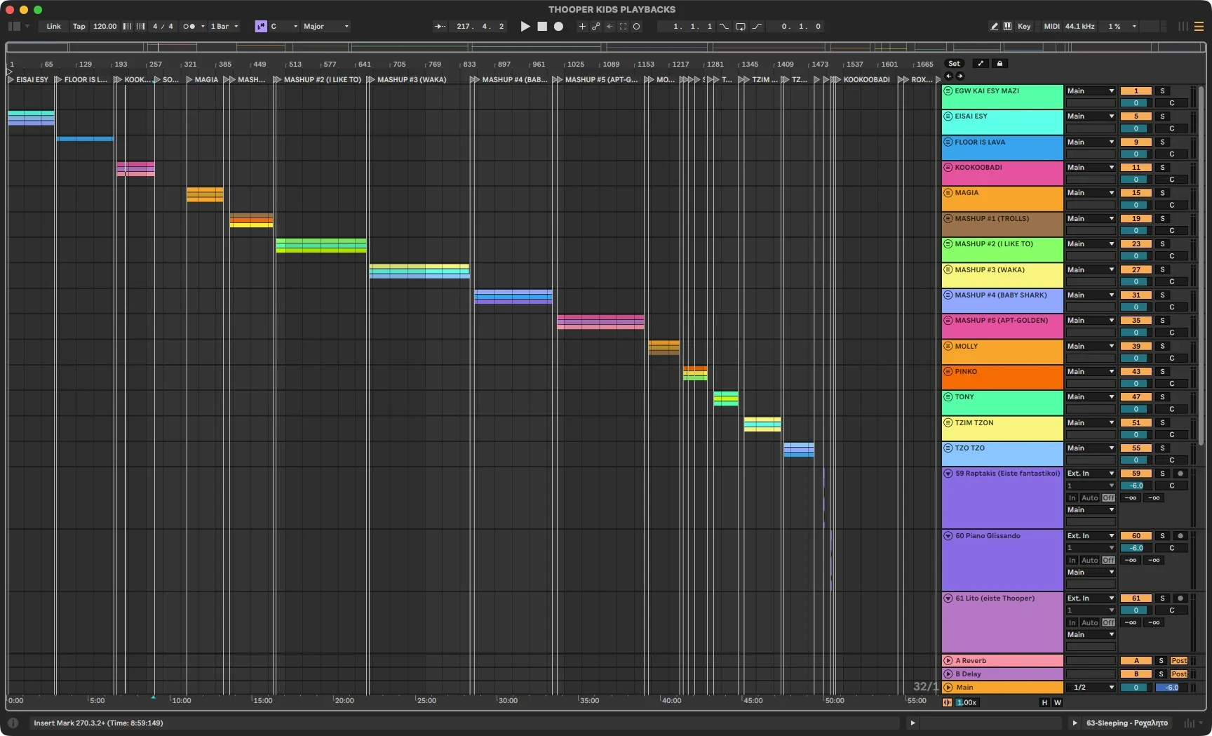 Ableton Live for Live Performance