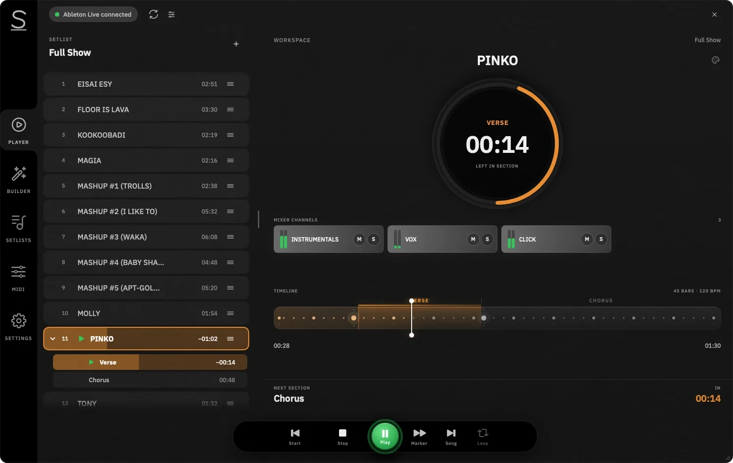 SetStage workspace showing an Ableton Live connection, full-show setlist, current song section, mixer channels, timeline, and playback controls
